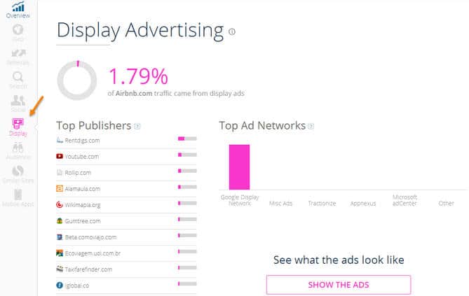 Display Advertising