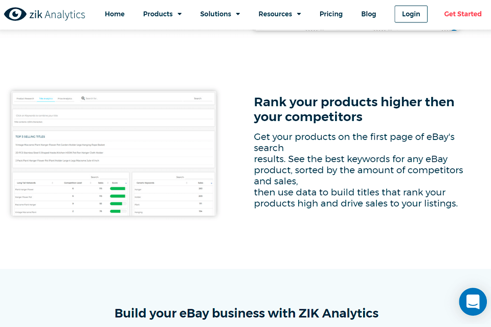 Zik Analytics Palabra Clave